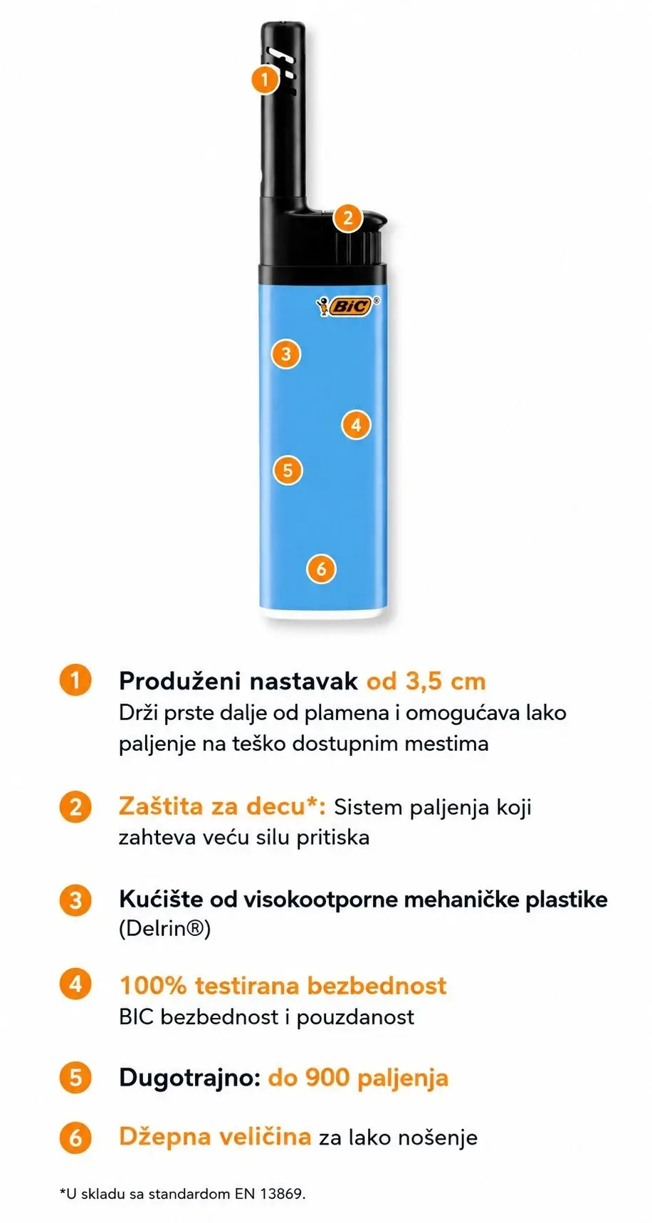 BIC Ez Reach upaljač - delovi