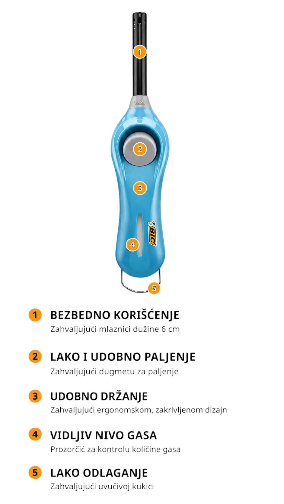 BIC Megalihter - delovi upaljača