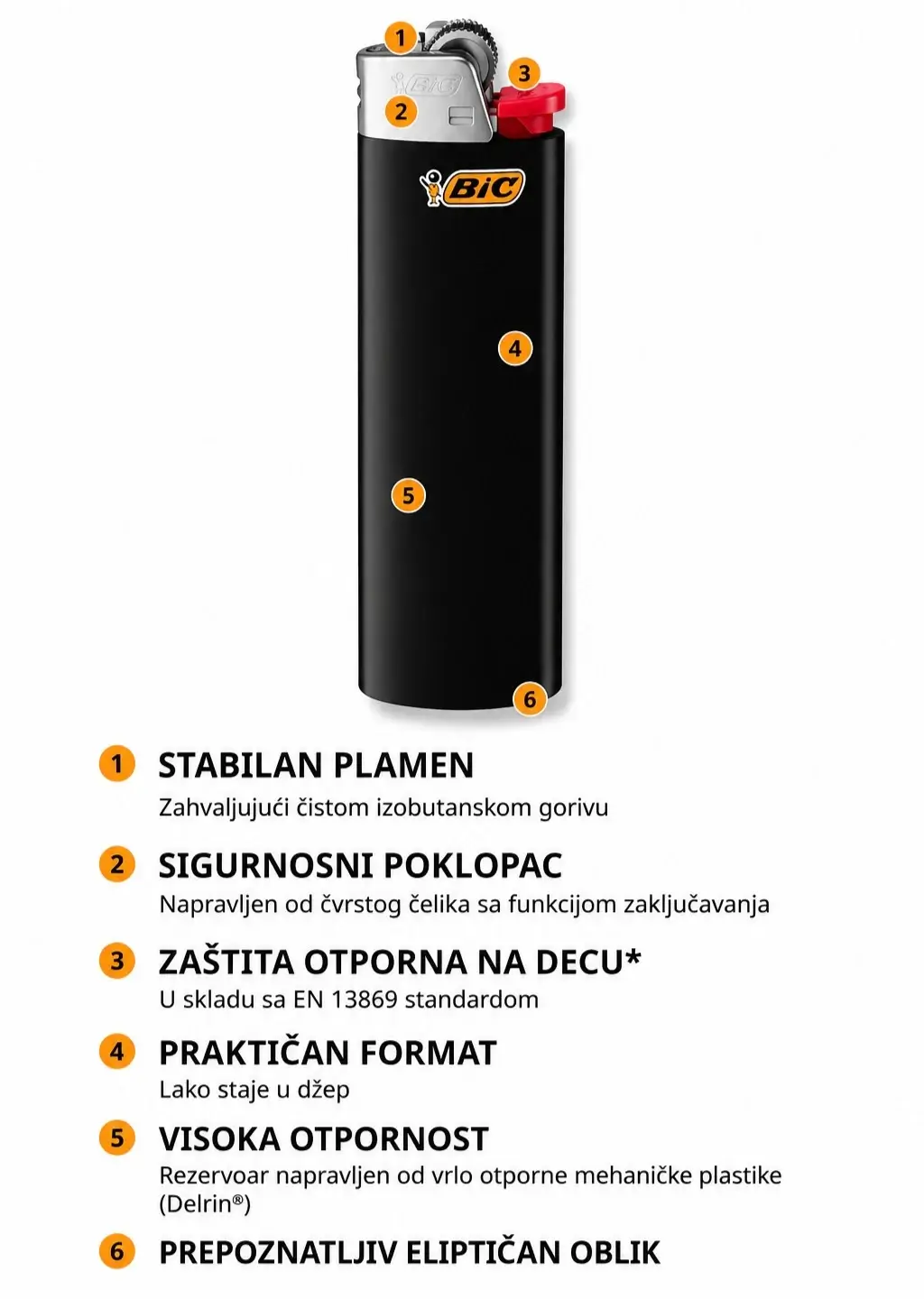 BIC MAXI upaljač - delovi