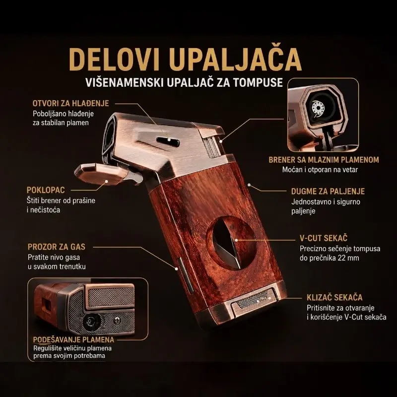 Brener upaljač sa V-Cut sekačem – Braon 2 Delovi braon upaljača sa V-Cut sekačem i mlaznim plamenom