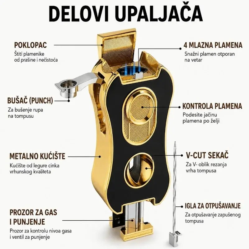 delovi upaljaca za tompuse 6 u 1